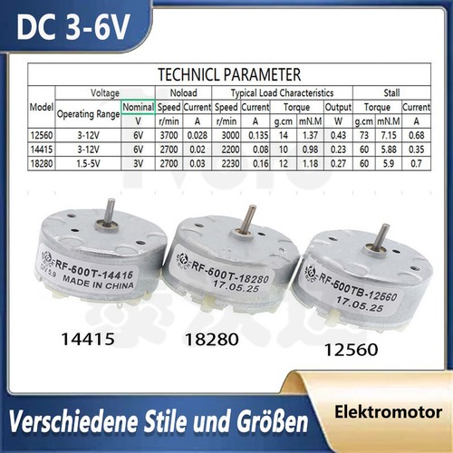500tb 12560 14415 18280 dc - rf-500tb,
