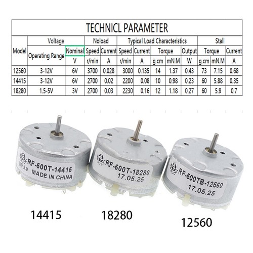 500tb 12560 14415 - 14415, 18280